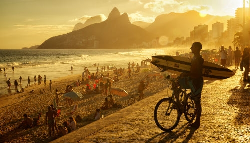 Het strand van Copacabana